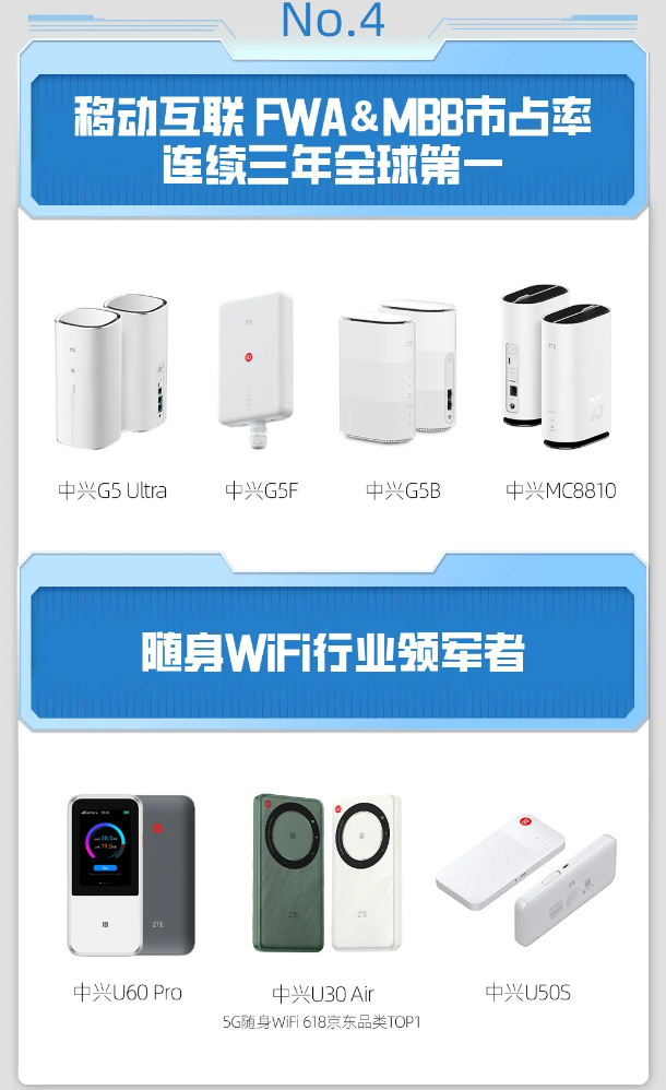 星欧平台官网:中兴终端 2024 MWC 上海亮点公布:全球首款裸眼 3D 千元手机、移动互联卫星终端