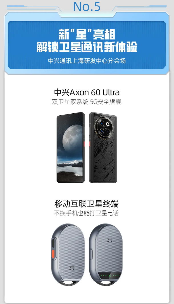 星欧平台官网:中兴终端 2024 MWC 上海亮点公布:全球首款裸眼 3D 千元手机、移动互联卫星终端