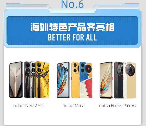 星欧平台官网:中兴终端 2024 MWC 上海亮点公布:全球首款裸眼 3D 千元手机、移动互联卫星终端